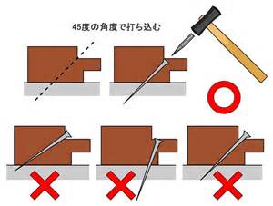 床釘|無垢フローリング施工に使う釘に関して